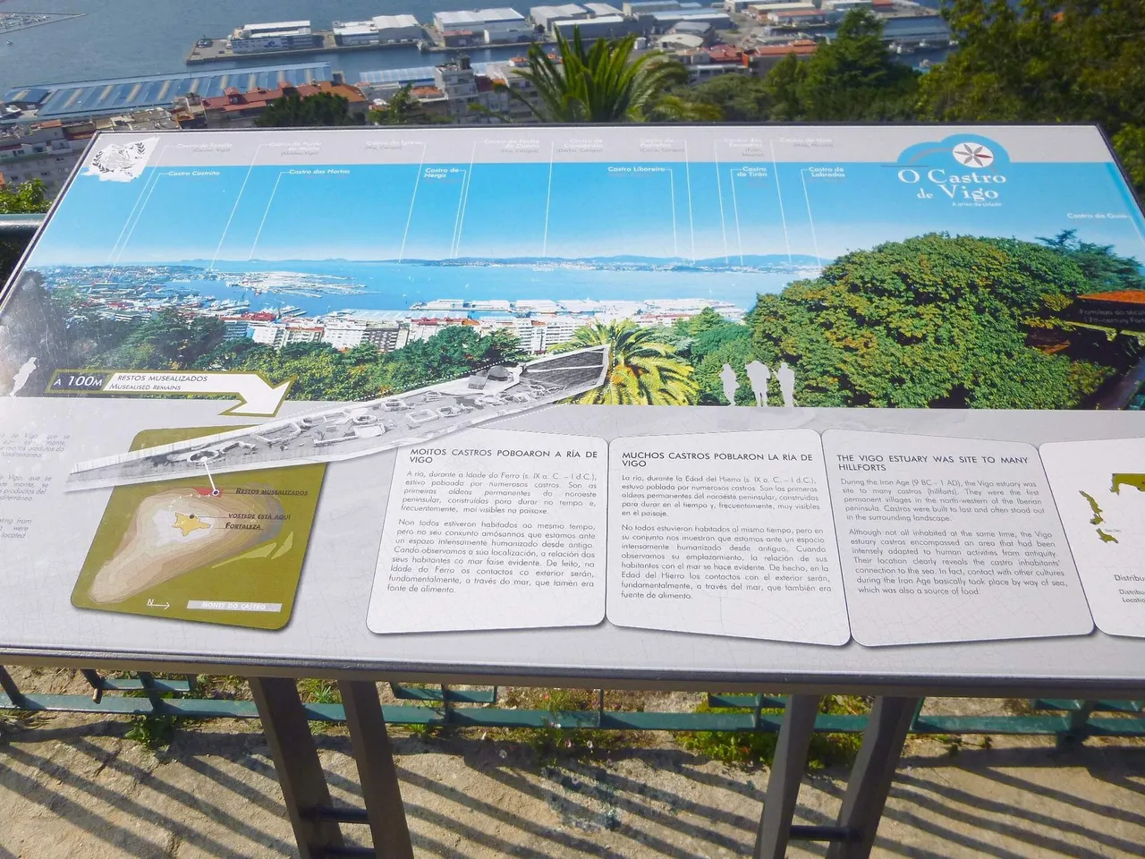 Panel con el mapa de la ría